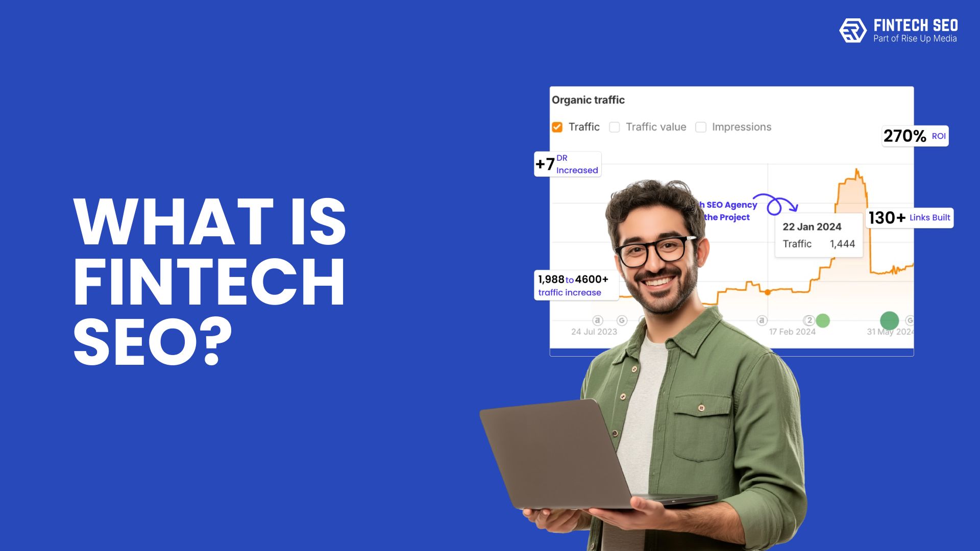 fintech seo explained